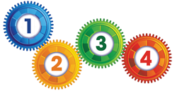 Business Start-Up Marketing Solution