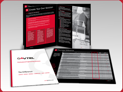 Brochure design supplied in print and electronic formats